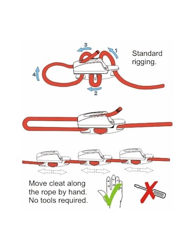 ClamCleat Aero Cleat With CL211MK2 Racing Micro Anodisé Dure CL829-11AN H2O Sensations ClamCleat Aero Cleat With CL211MK2 Racing Micro Anodisé Dure CL829-11AN H2O Sensations