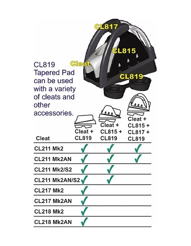 ClamCleat Tapered Pad 59mm CL819 H2O Sensations ClamCleat Tapered Pad 59mm CL819 H2O Sensations