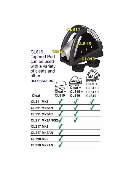 ClamCleat Support Cale Incliné 59mm CL819 H2O Sensations