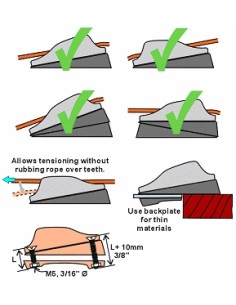 ClamCleat Tapered Pad 87mm CL818 H2O Sensations 2