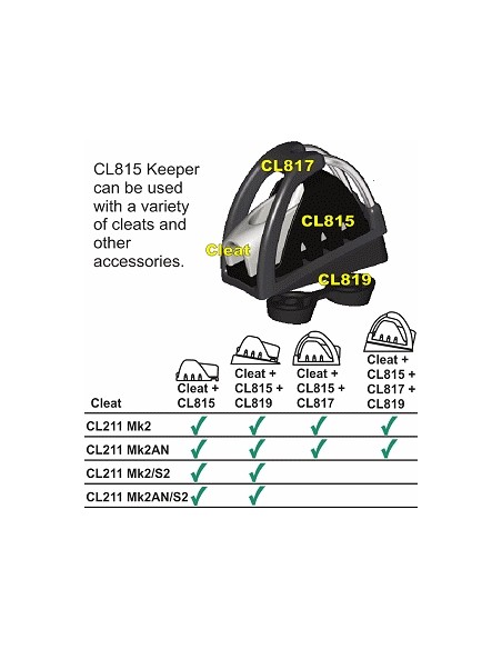 ClamCleat Keeper pour CL211 Mk2 Racing Juniors CL815 H2O Sensations ClamCleat Keeper pour CL211 Mk2 Racing Juniors CL815 H2O Sensations