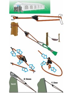 ClamCleat Line-Lok Large Nylon Black CL271 H2O Sensations 2