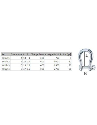 Wichard Shackles Bow Self-locking Pin 5mm 1242 H2O Sensations Wichard Shackles Bow Self-locking Pin 5mm 1242 H2O Sensations