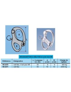 Wichard Snap Shackles Fixed Eye 35mm 2