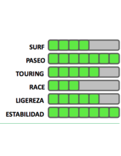 SPSurf Nature 9'8"*34" Inflatable SUP 2