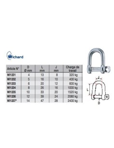 Wichard Shackles Self-locking D 4mm 1201 H2O Sensations 2