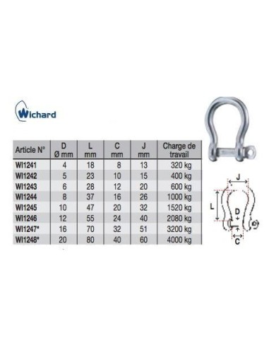Wichard Shackle Bow Self-locking Pin 4mm 1241 H2O Sensations Wichard Shackle Bow Self-locking Pin 4mm 1241 H2O Sensations
