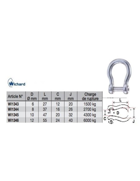 Wichard Manille Lyre Axe Allen 6mm 1343 H2O Sensations