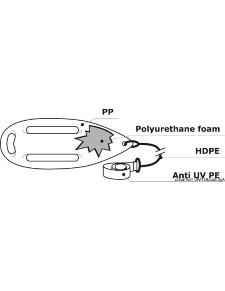 Osculati Rescue Buoy Life Watch (Baywatch Type) 22.407.20 H2O Sensations