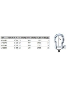 Wichard Manille Lyre Autobloquante 6mm 1243 H2O Sensations 2