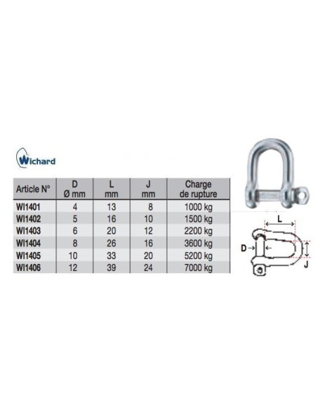 Wichard Shackle D Self-locking Captive Pin 6mm 1403 H2O Sensations