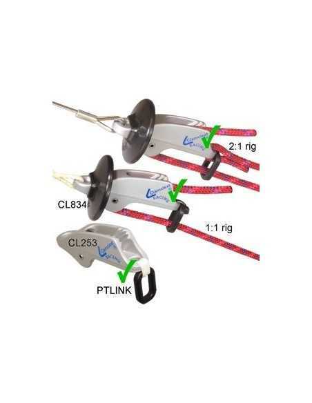 ClamCleat Trapeze Ring Guide PTLINK H2O Sensations