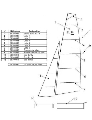 Latte n°2 SL16 Latte n°2 SL16