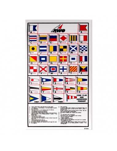 RWO Autocollant Pavillonerie International 10pcs R7340 H2O Sensations