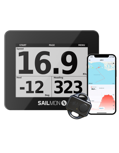 Cyclops Marine Smartlink² Nano Cyclops Marine Smartlink² Nano