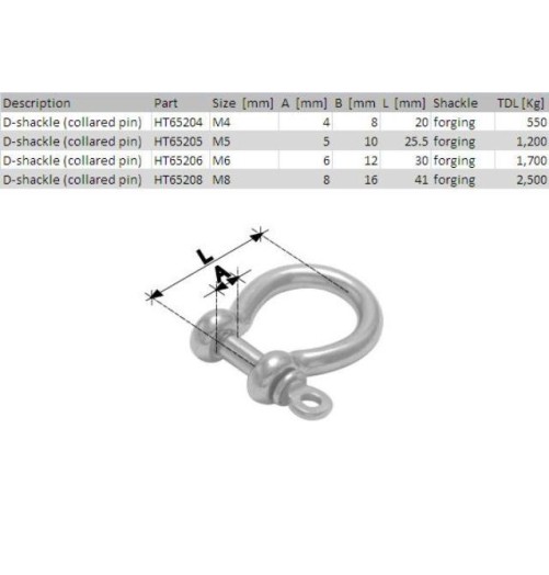 Holt Manille Lyre inox Forgée 5*23mm 65205 H2O Sensations