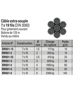 Câble Inox Extra Souple 7*19 fils 3.0mm BW601.30 H2O Sensations