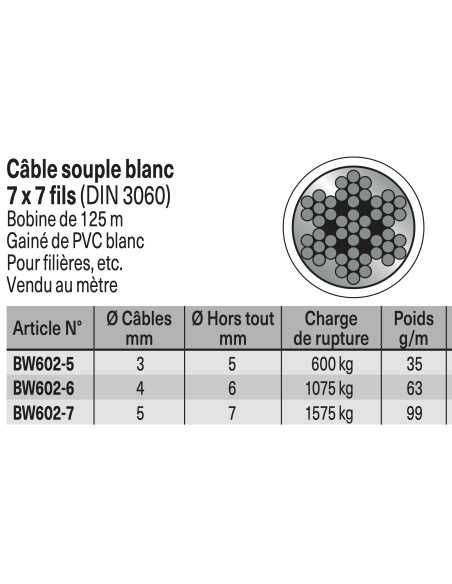 PVC Stainless Steel Wire Sheated 7*7 4mm BW602.6 H2O Sensations
