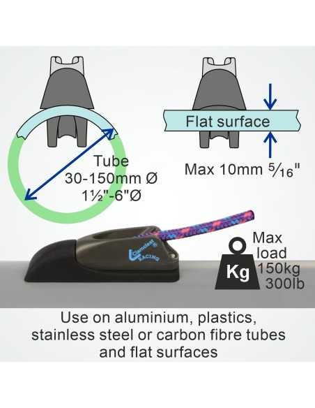 ClamCleat CL211MK2AN Racing Micro Hard Anodised Thru Tube Sheave Plate CL835CCAN/R H2O Sensations ClamCleat CL211MK2AN Racing Micro Hard Anodised Thru Tube Sheave Plate CL835CCAN/R H2O Sensations