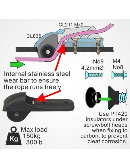 ClamCleat CL211MK2AN Racing Micro Hard Anodised Thru Tube Sheave Plate CL835CCAN/R H2O Sensations ClamCleat CL211MK2AN Racing Micro Hard Anodised Thru Tube Sheave Plate CL835CCAN/R H2O Sensations