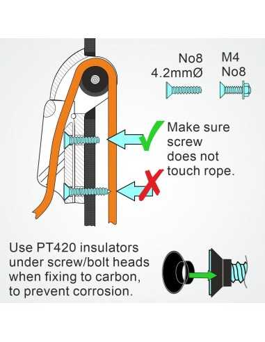 ClamCleat CL211MK2AN Racing Micro Hard Anodised Thru Tube Sheave Plate CL835CCAN/R H2O Sensations ClamCleat CL211MK2AN Racing Micro Hard Anodised Thru Tube Sheave Plate CL835CCAN/R H2O Sensations