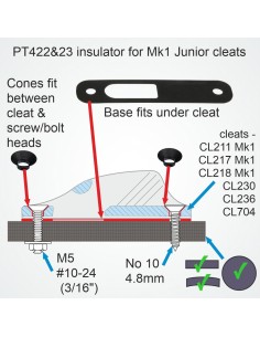 ClamCleat Kit Isolation Racing Junior MK1 CLPT422-23 H2O Sensations 2