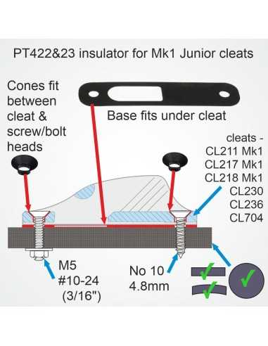 ClamCleat Kit Isolation Racing Junior MK1 CLPT422-23 H2O Sensations ClamCleat Kit Isolation Racing Junior MK1 CLPT422-23 H2O Sensations