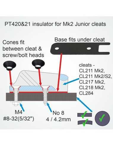 ClamCleat Kit Isolation Racing Micro CLPT424-25 H2O Sensations ClamCleat Kit Isolation Racing Micro CLPT424-25 H2O Sensations