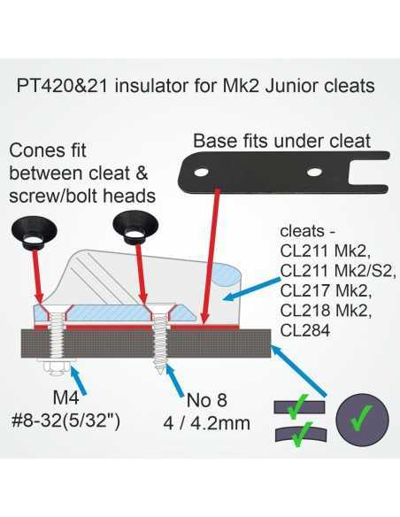 ClamCleat Kit Isolation Racing Micro CLPT424-25 H2O Sensations