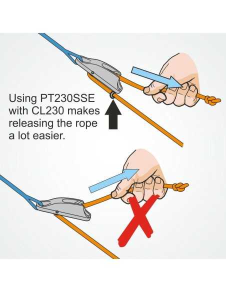 ClamCleat Guide Bout Réglage Trapèze Kit PT230SSE H2O Sensations