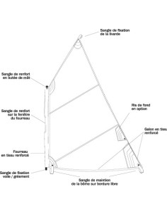 Nenuphar Optimist Sail for School NE2000F H2O Sensations 2