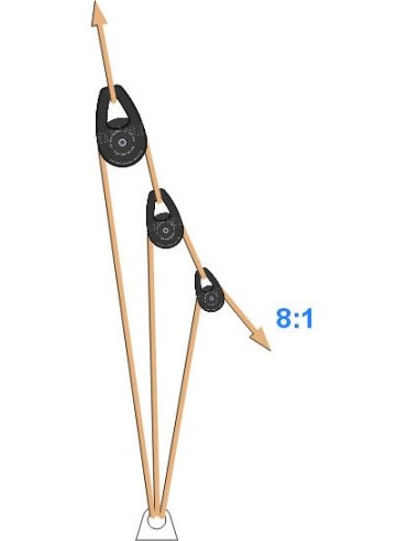 Antal High Load D30mm Antal High Load D30mm