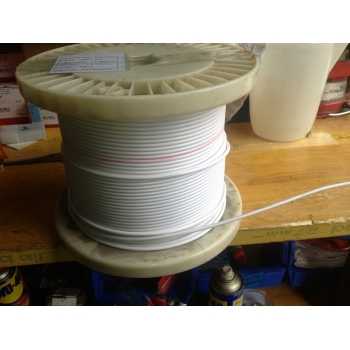 Cable Gainé PVC