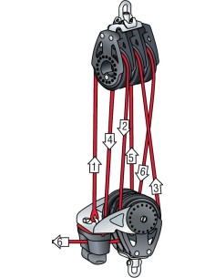Harken Carbo Block 40mm Triple Swivel 2