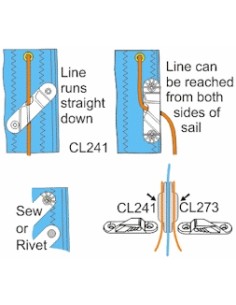 ClamCleat Racing Sail Line Cleat Babord 3-6mm CL241 H2O Sensations 2