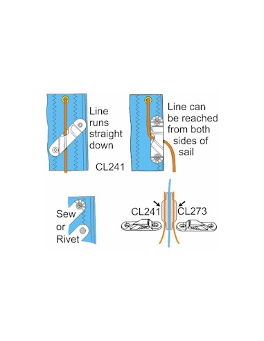 ClamCleat Racing Sail Line Cleat Portboard 3-6mm CL241 H2O Sensations ClamCleat Racing Sail Line Cleat Portboard 3-6mm CL241 H2O Sensations