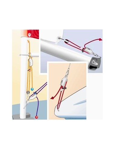 ClamCleat Trapeze et Hale-Bas Anodisé Dure CL253AN H2O Sensations ClamCleat Trapeze et Hale-Bas Anodisé Dure CL253AN H2O Sensations