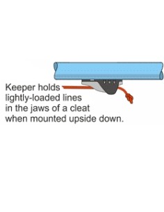 ClamCleat Keeper for CL203 & Mk1 Juniors CL814 H2O Sensations 2