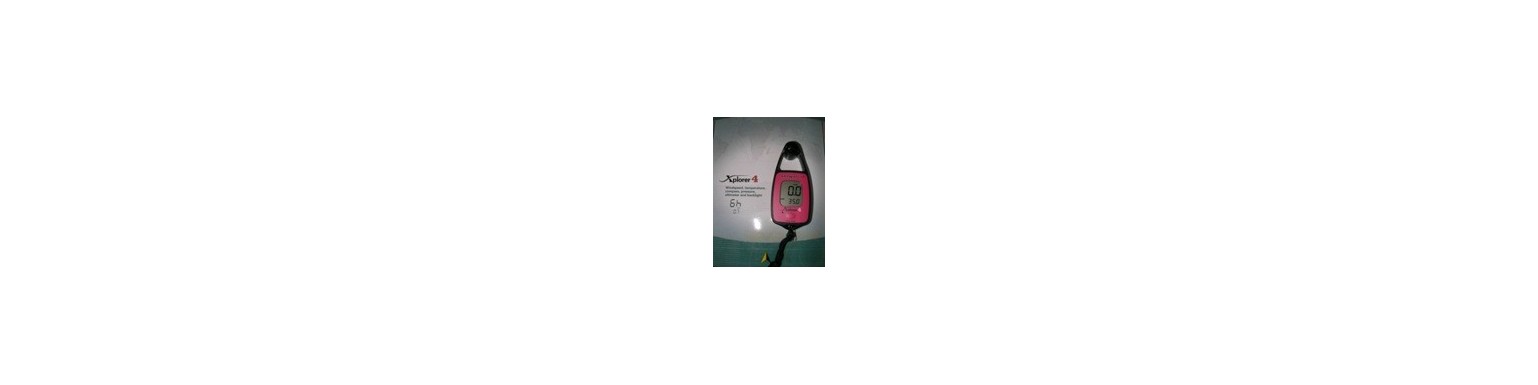 Anemometer H2O Sensations